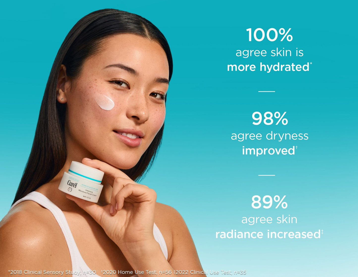 Curel Intensive Moisture Cream