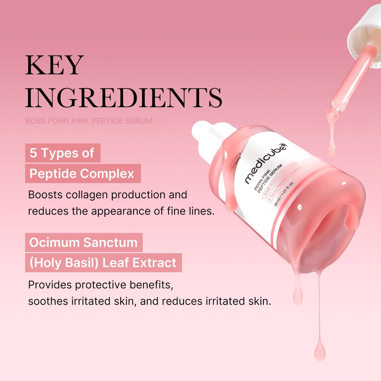 Medicube Salmon Dna Pdrn Pink Peptide Serum 30ml