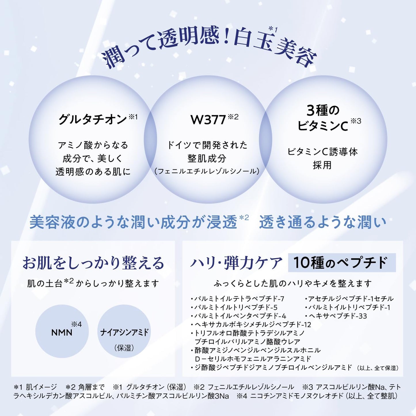 SABORINO Mega Shot Nighttime White Pearl Beauty Mask