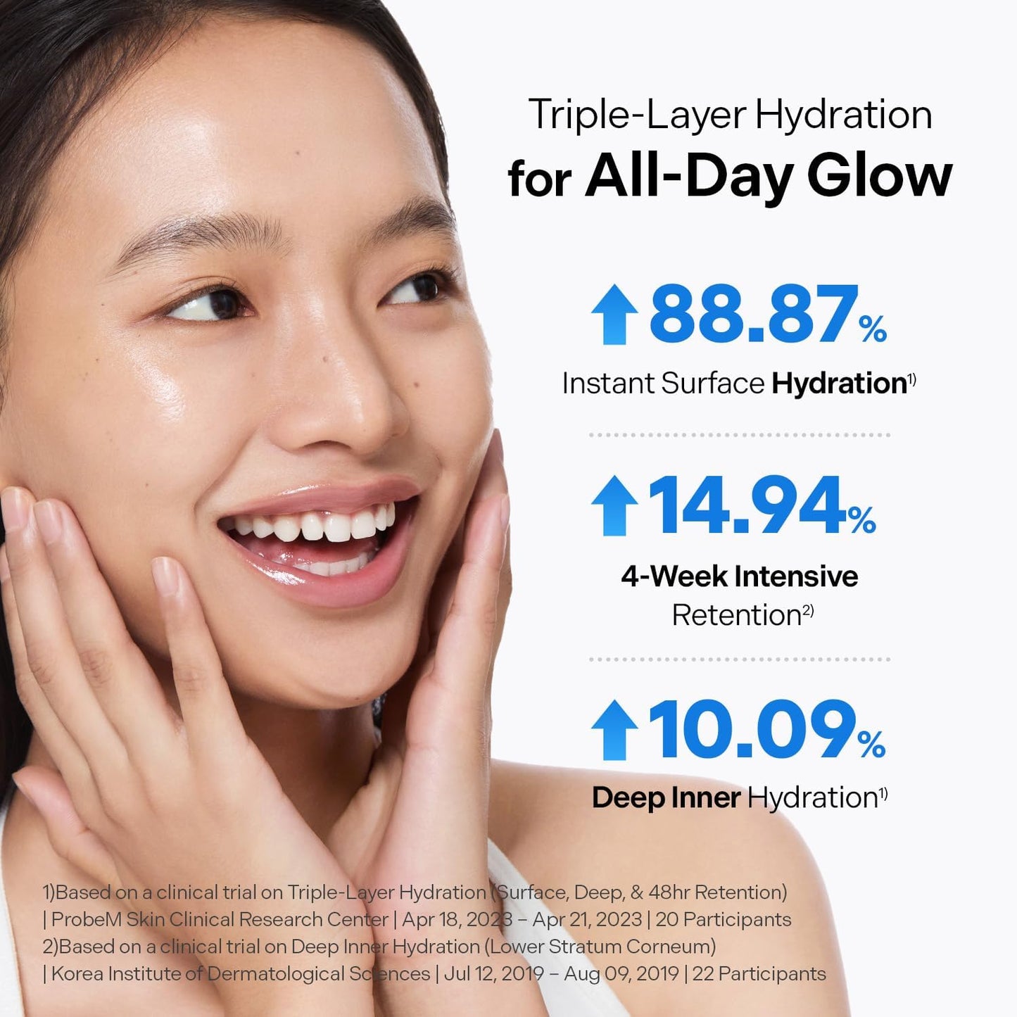 TORRIDEN DIVE-IN Low Molecule Hyaluronic Acid Serum 50ml