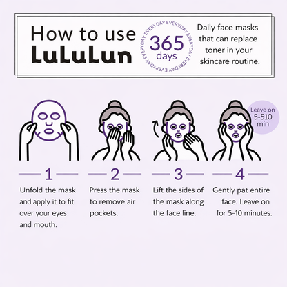 LULULUN Hydra-EX Face Mask