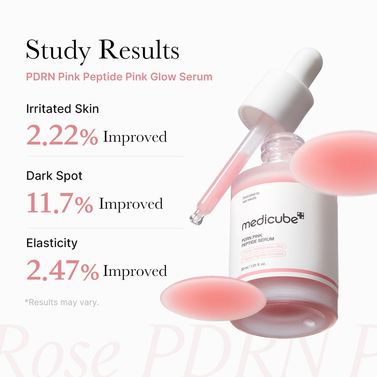 Medicube Salmon Dna Pdrn Pink Peptide Serum 30ml