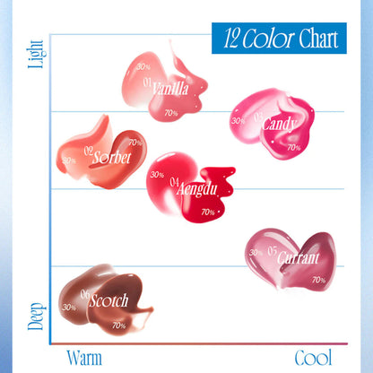 fwee - 3D Voluming Gloss